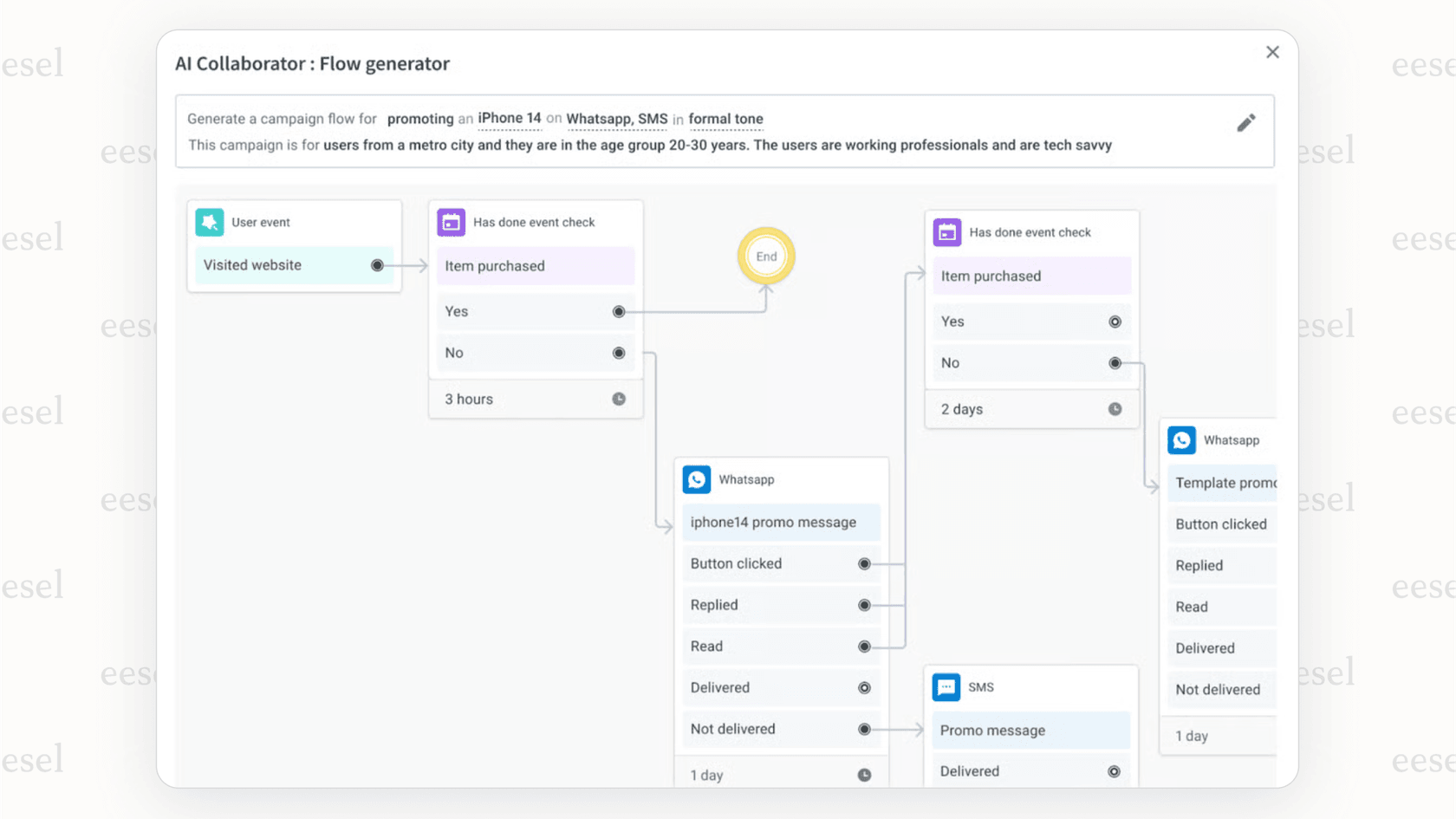 A screenshot for this Yellow.ai Overview showing the platform's no-code builder, with a visual canvas and nodes for creating conversational flows.