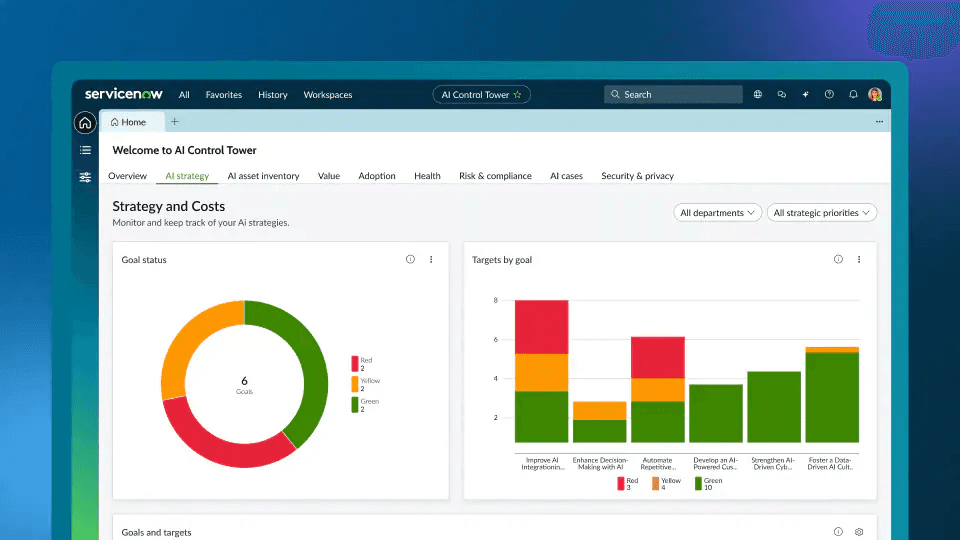 ServiceNow AI Control Tower showing AI strategy and costs dashboard with goal status and targets by goal.
