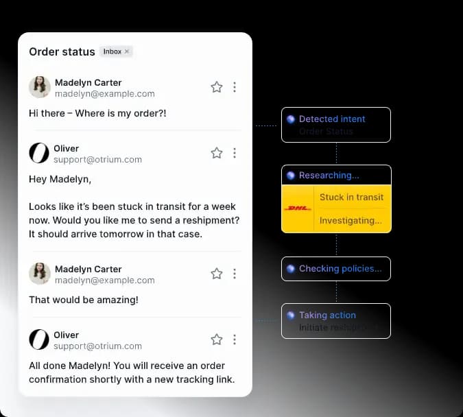 Support thread where Otrium's AI agent Oliver answers a where-is-my-order question, alongside a reasoning trail showing detected intent, research into a stuck DHL shipment, a policy check and a reshipment action