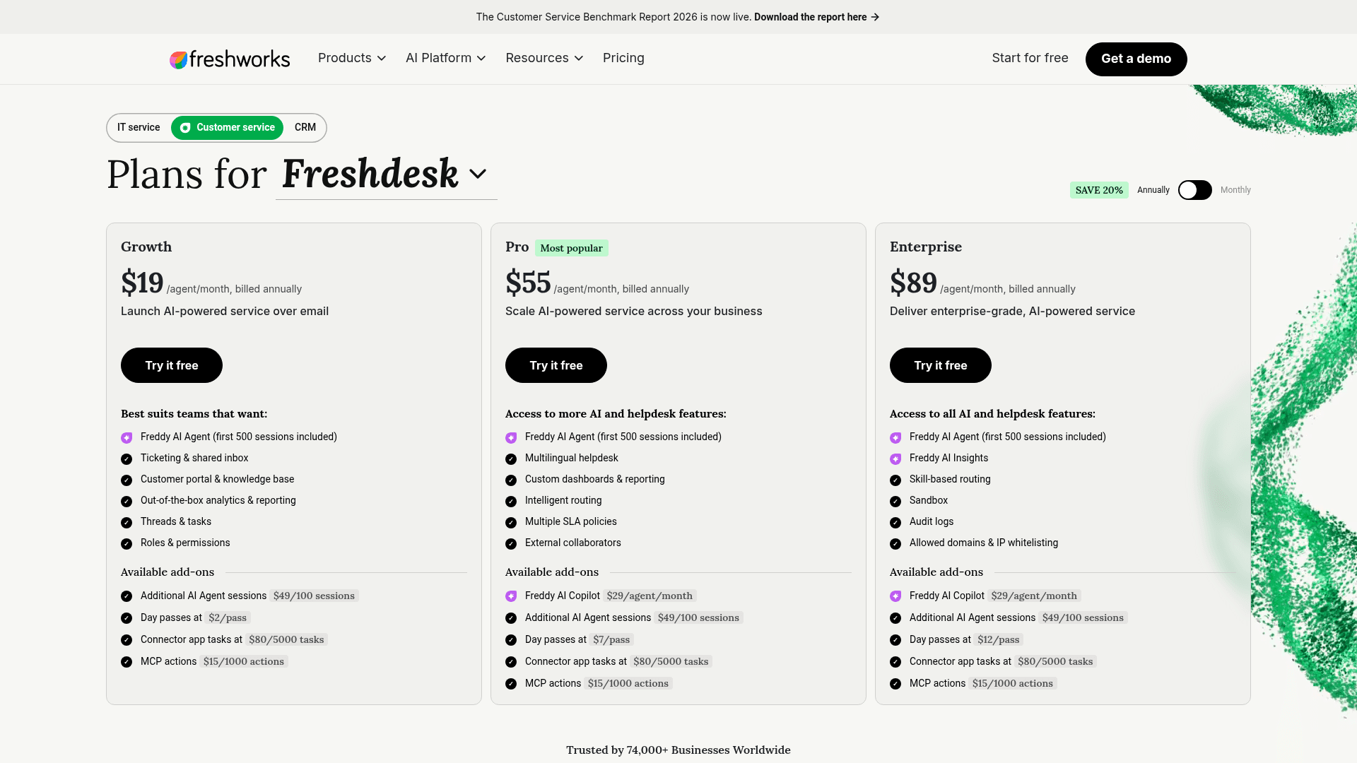 Freshdesk's pricing page showing Growth $19, Pro $55, and Enterprise $89 per agent, with the Freddy AI Agent and its first 500 sessions listed on every plan, as taken from Freshworks