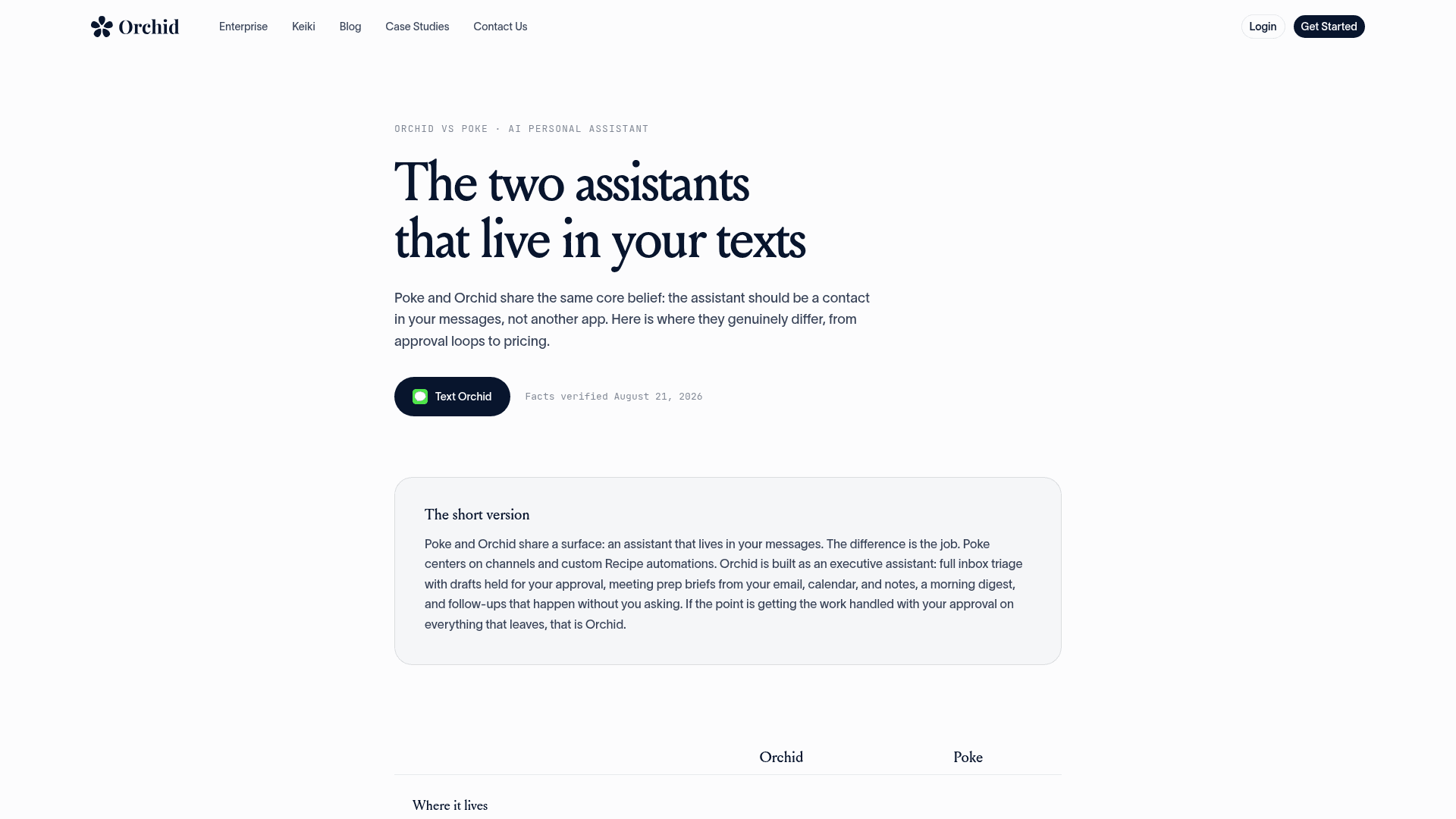 Orchid's comparison page headlined "The two assistants that live in your texts," with a short-version box explaining that Poke centers on channels and custom automations while Orchid is built as an executive assistant with approval on everything that leaves, as captured from orchid.ai