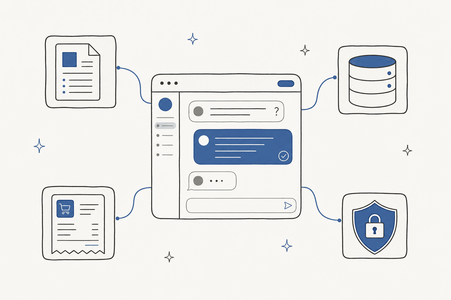Illustration of an enterprise AI chatbot resolving a customer question by pulling from connected knowledge sources and a security badge