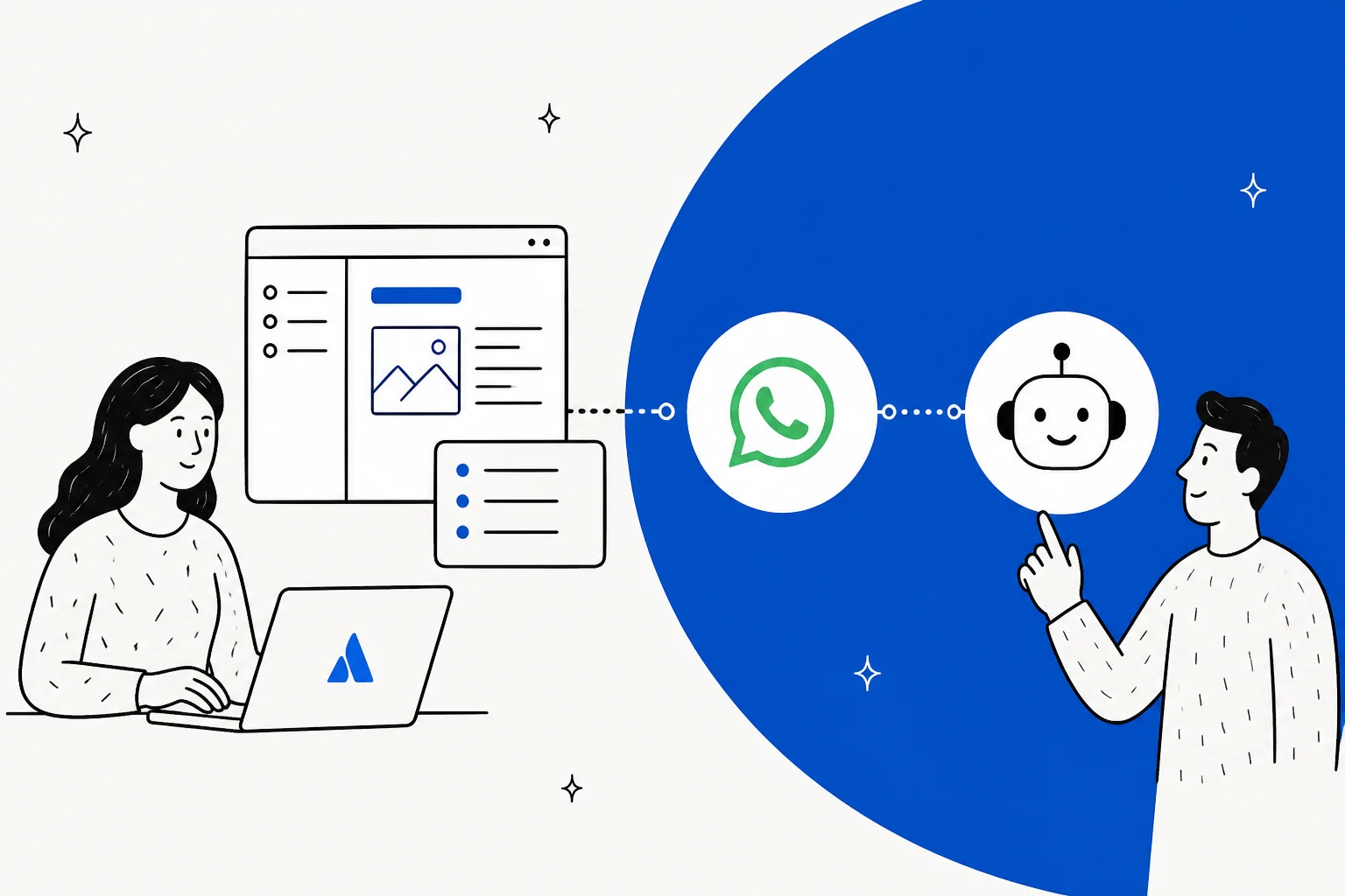 Hand-drawn illustration of a person at a laptop with an Atlassian logo, a wiki page linked by a dotted line to a WhatsApp icon and a friendly bot that a second person is pointing at