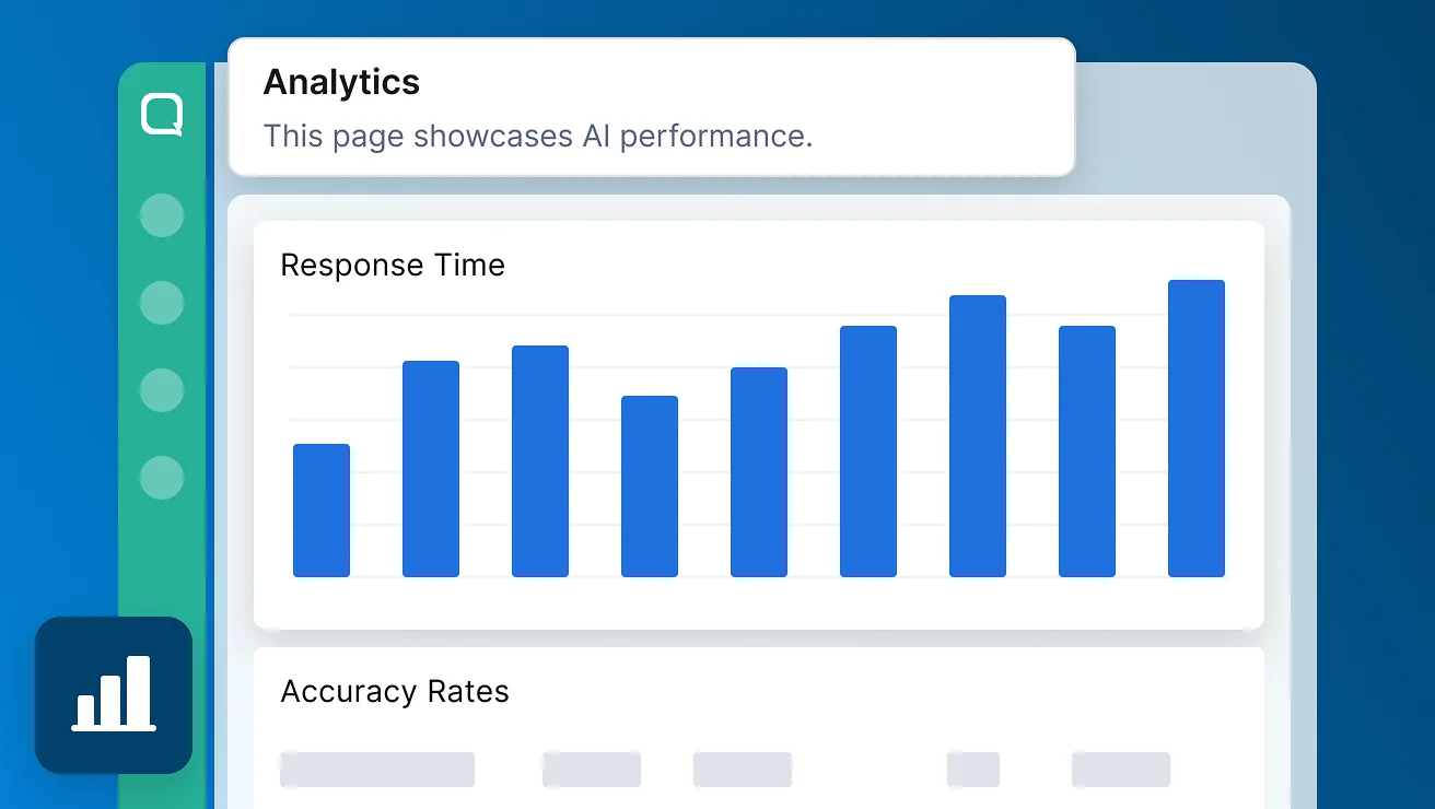 The Qiscus AgentLabs AI performance analytics dashboard showing response time and accuracy rate charts, as taken from Qiscus