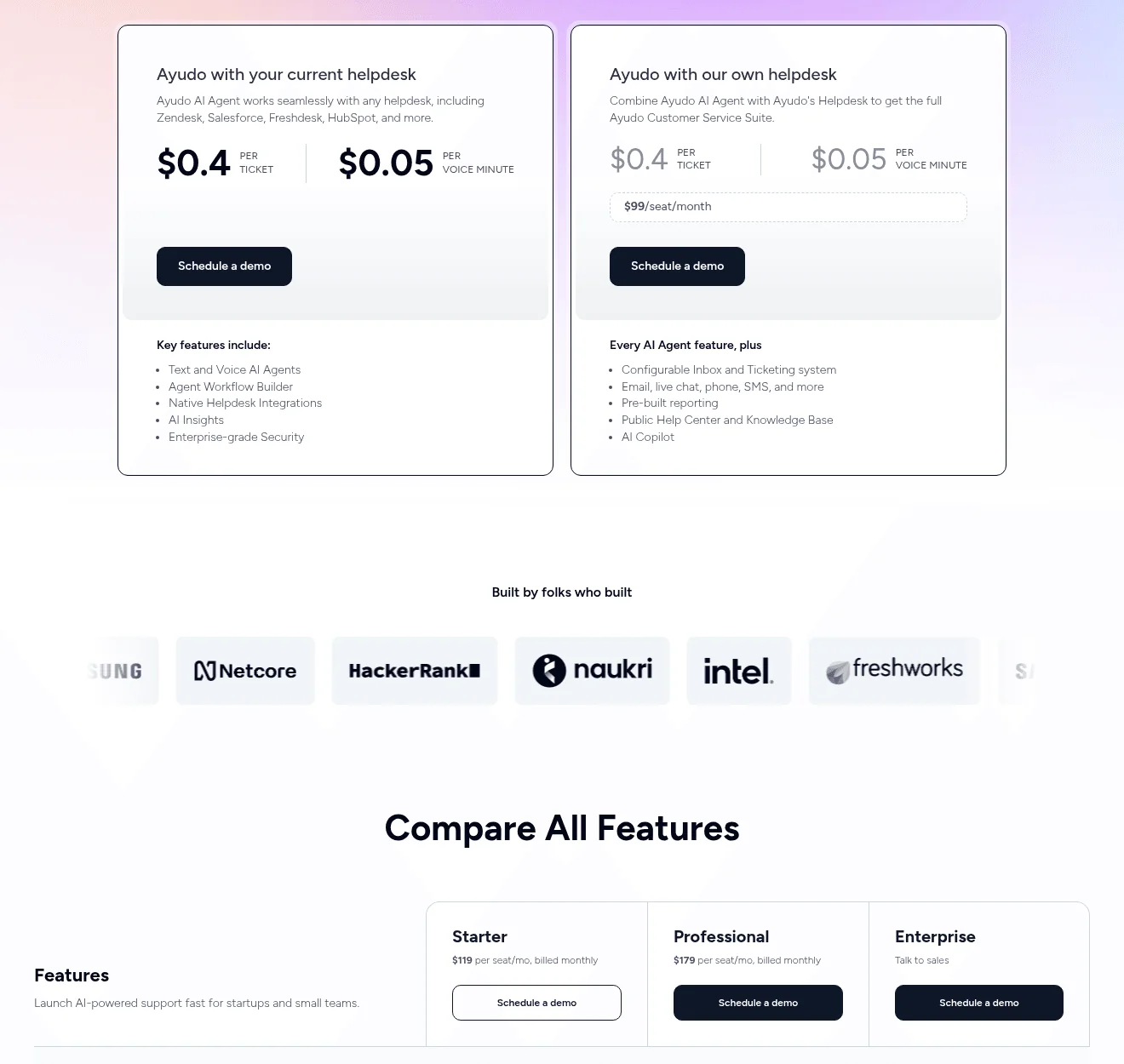 Ayudo's pricing card shows $99 per seat while the comparison table on the same page starts at $119, as taken from Ayudo