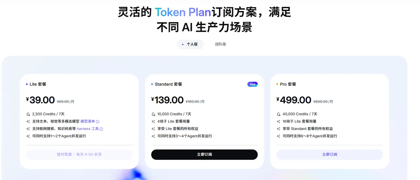 Token Plan personal tiers at 39, 139 and 499 yuan, with the Lite tier marked temporarily sold out, as taken from the Qwen AI platform