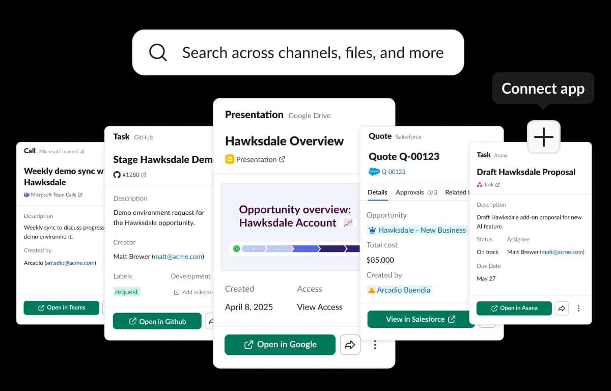 Slack enterprise search results showing work cards pulled from Google Drive, Salesforce, GitHub, Microsoft Teams and Asana under one search bar, as taken from Slack