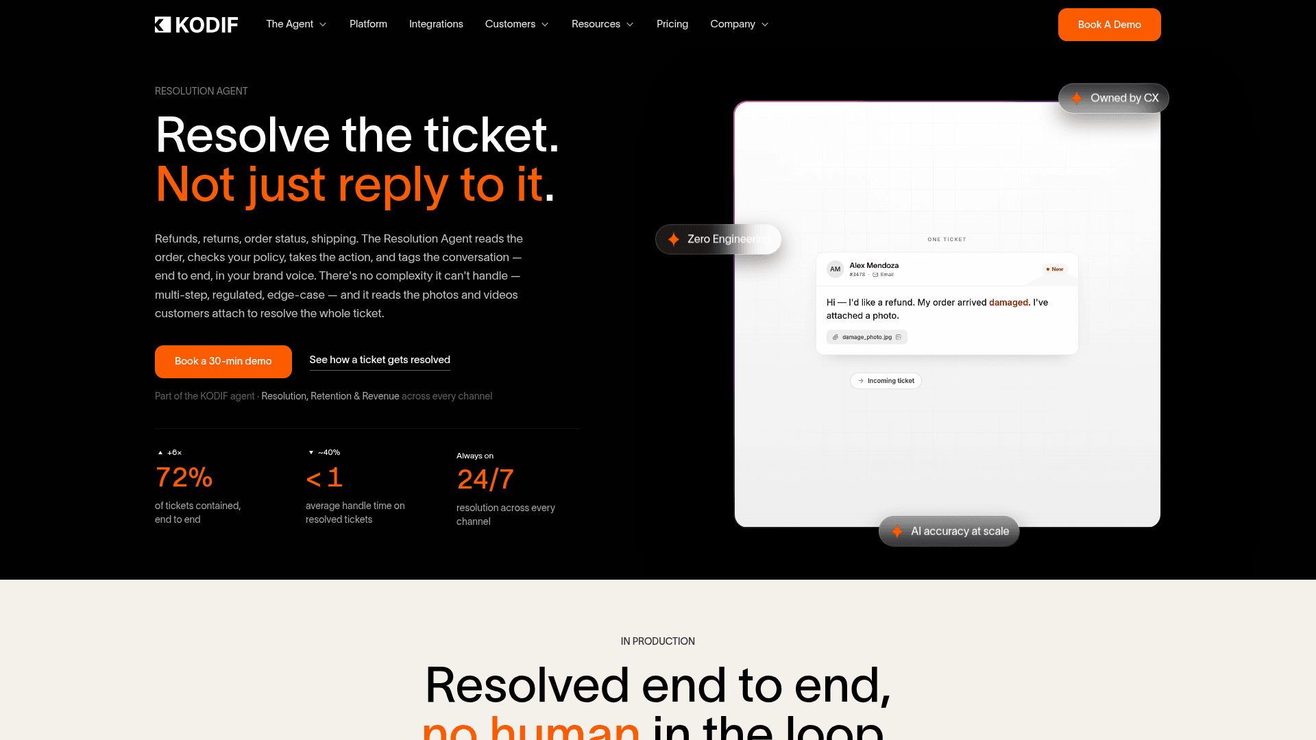Kodif Resolution Agent page claiming 72% of tickets contained end to end, as taken from Kodif
