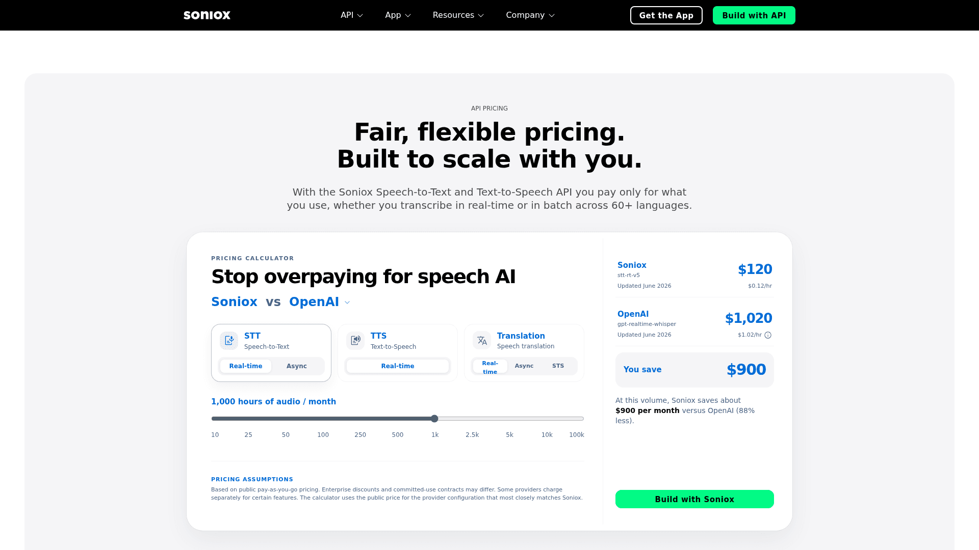 The Soniox pricing calculator comparing its per-hour rate to OpenAI, as taken from Soniox