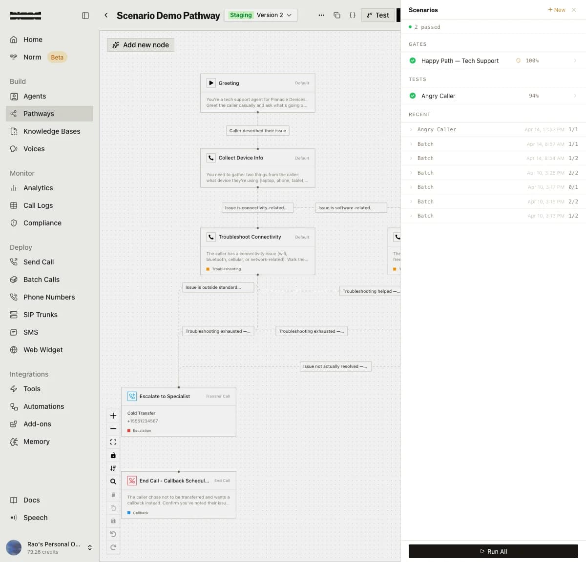 The Bland Pathways editor showing a tech support flow with escalation and callback nodes, and a Scenarios panel reporting a Happy Path gate at 100% and an Angry Caller test at 94%, as taken from Bland AI