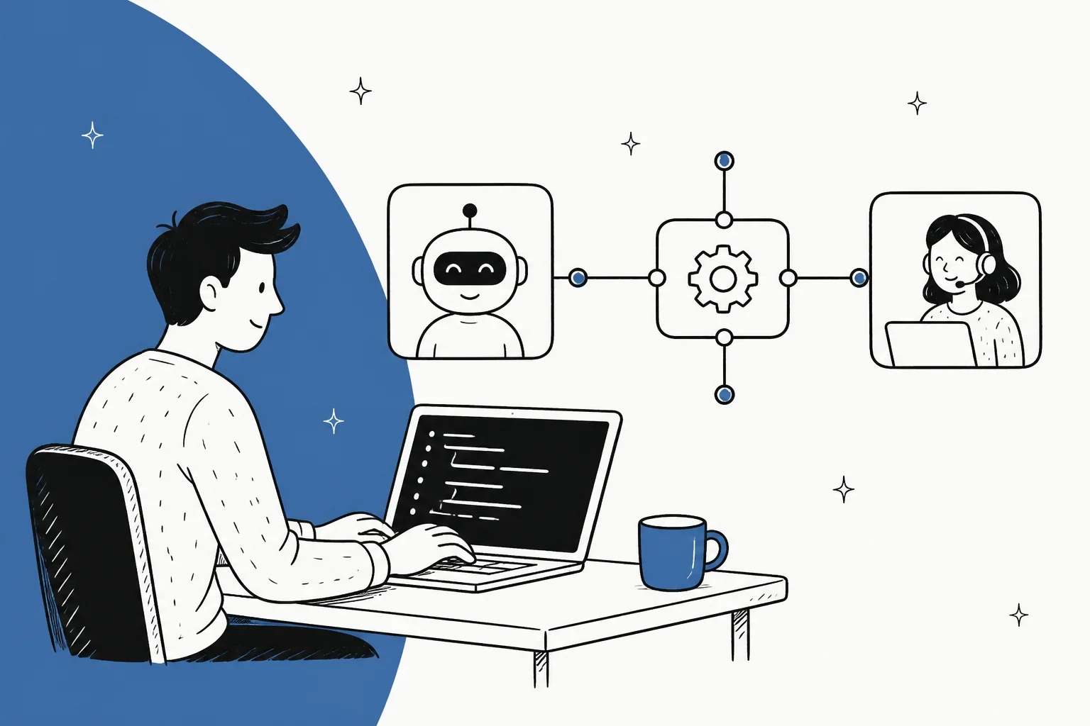 Illustration of a developer wiring an AI support agent to a helpdesk through an API