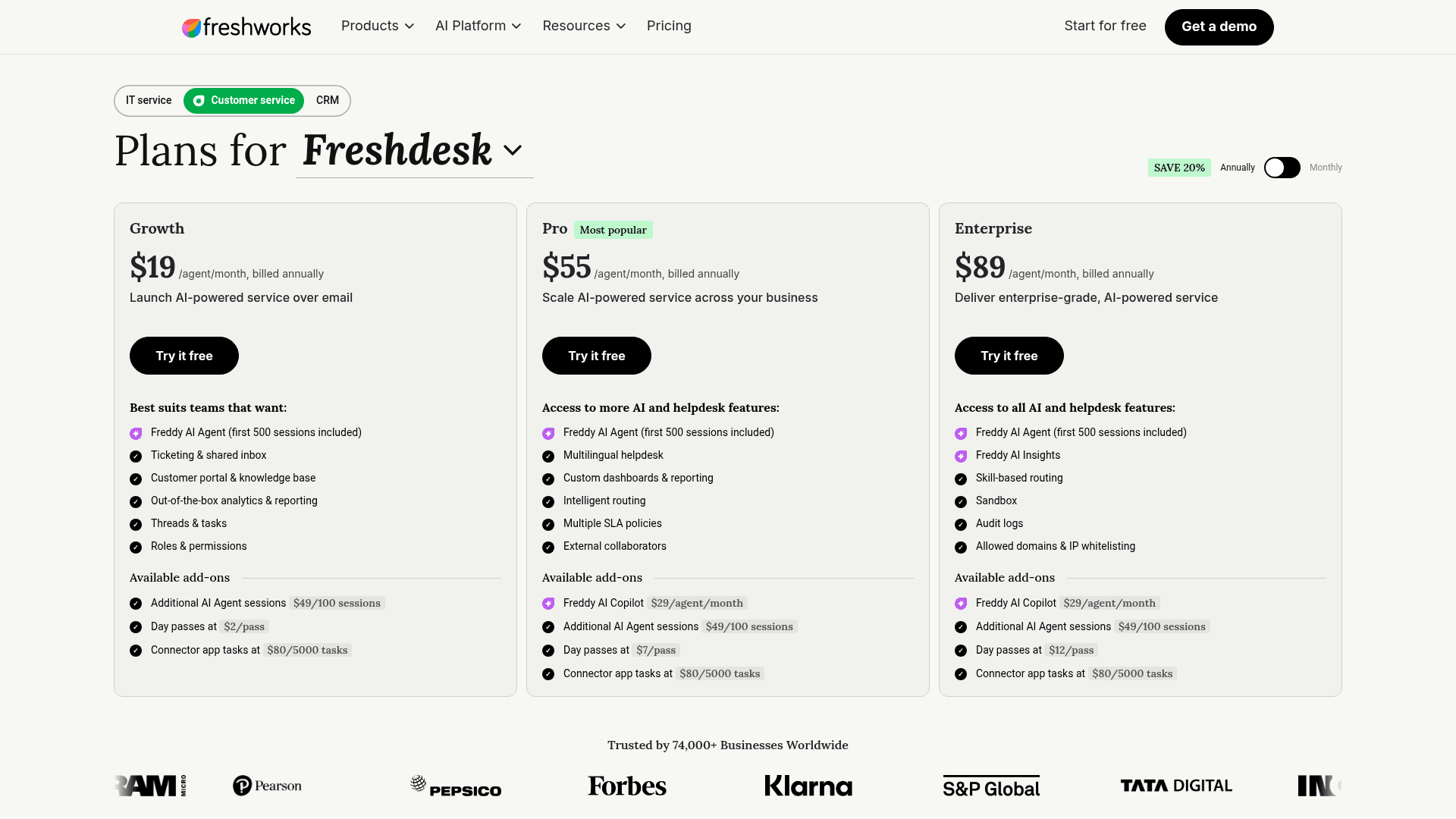 The Freshdesk pricing page showing the Growth, Pro, and Enterprise plans, as taken from Freshworks