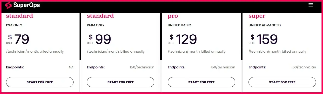 SuperOps per-technician pricing showing Standard at $79, RMM-only at $99, Pro at $129, and Super at $159 per technician per month