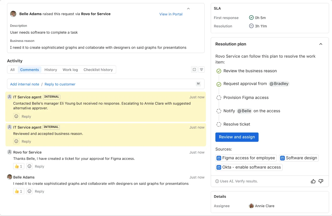 Rovo Service löst eine Software-Zugriffsanfrage in Jira Service Management mit einem Schritt-für-Schritt-Lösungsplan, entnommen von Atlassian