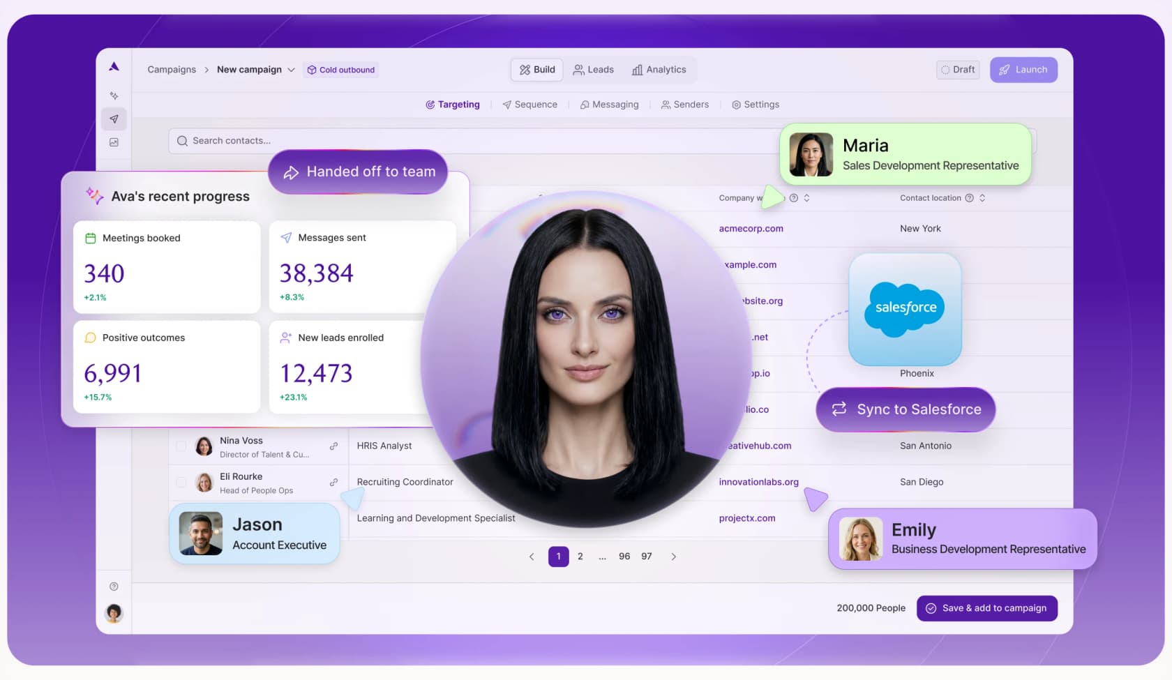 The Artisan campaign workspace showing Ava's outbound progress, lead targeting, and CRM sync, as taken from Artisan