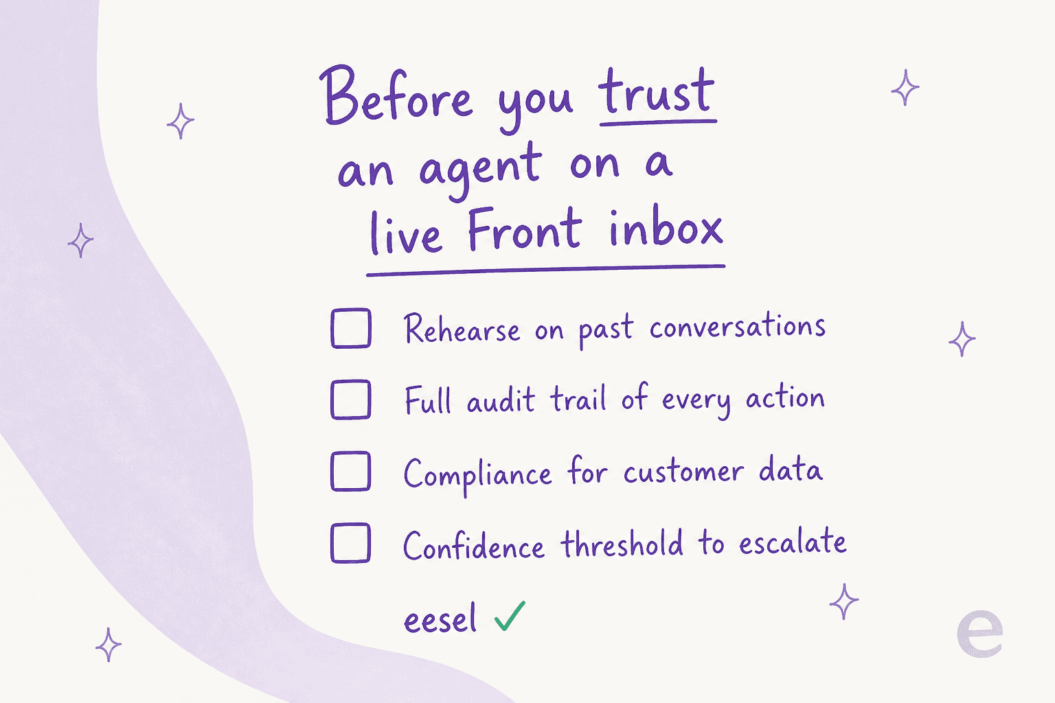 A support-readiness checklist Grok Bot leaves you to fill in yourself