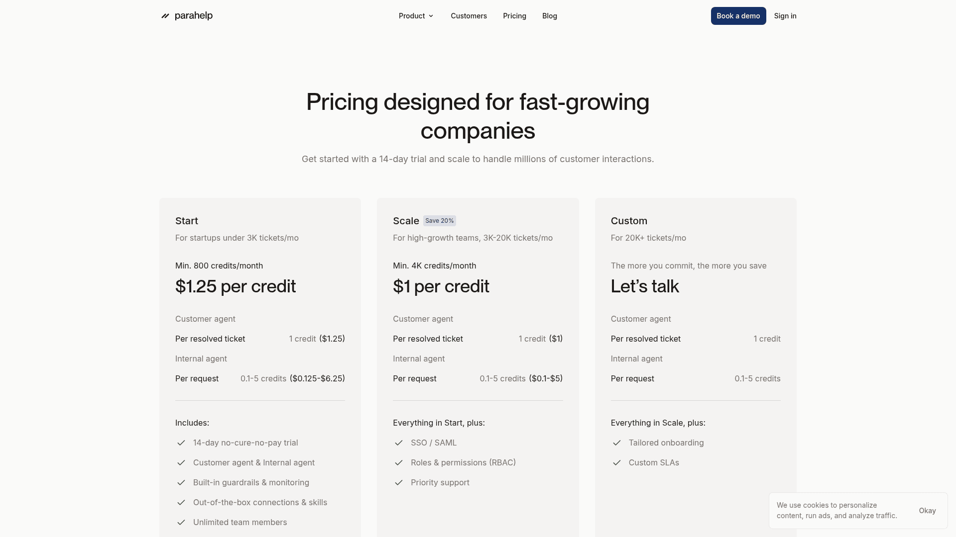 Parahelp's public pricing page showing the Start, Scale, and Custom plans priced per resolved ticket, as taken from Parahelp