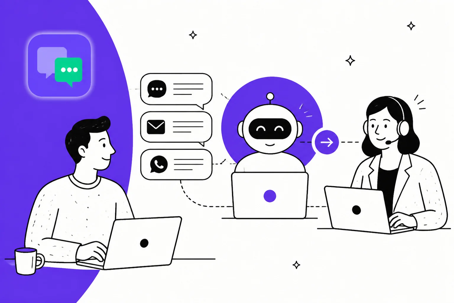 Illustration of a customer chatting across web, email and WhatsApp, routed to an AI agent and a human support teammate