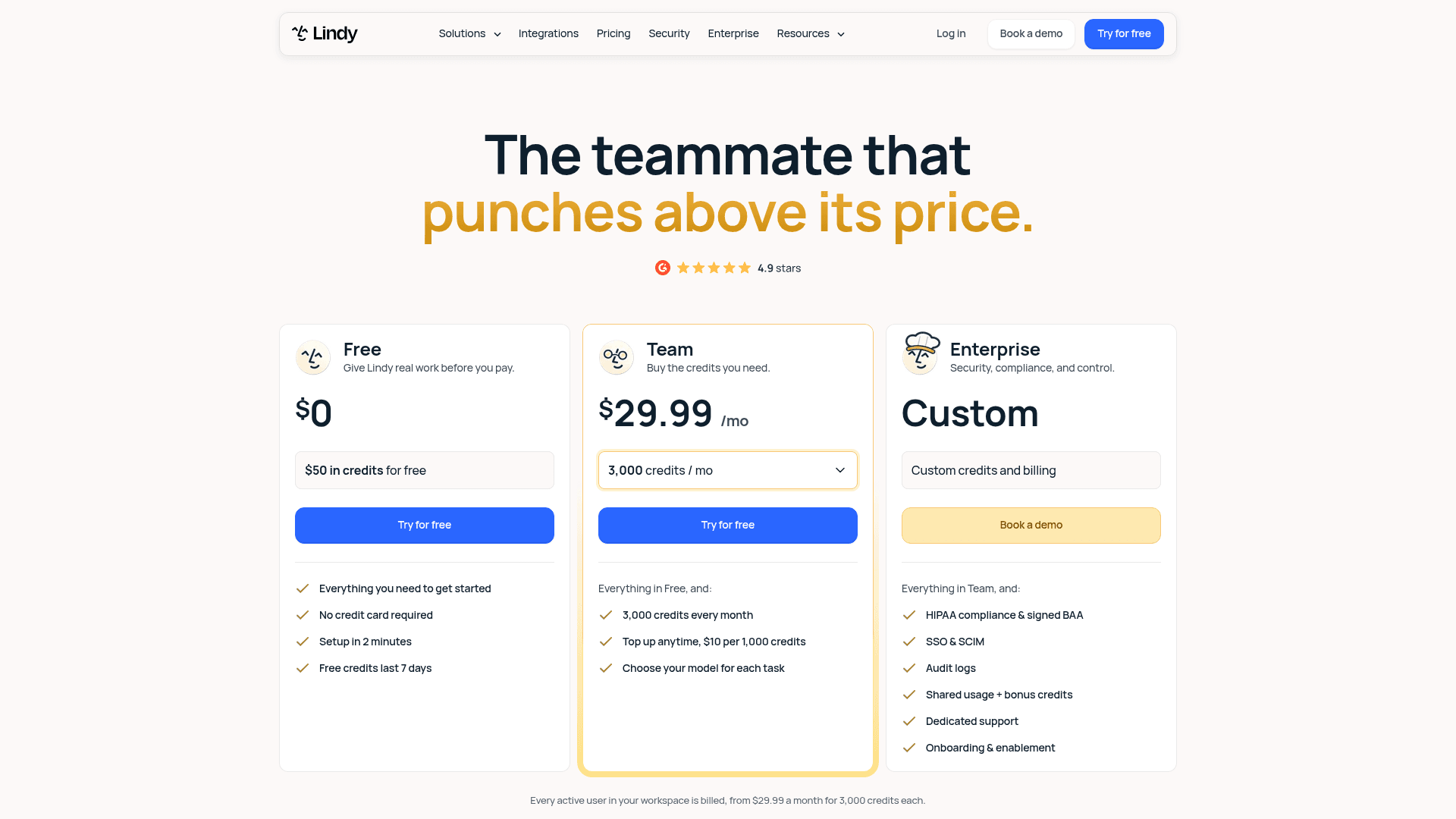 Lindy's pricing page headlined "The teammate that punches above its price," showing a Free plan with $50 in credits, a Team plan at $29.99 a month for 3,000 credits, and a custom Enterprise plan, as captured from lindy.ai
