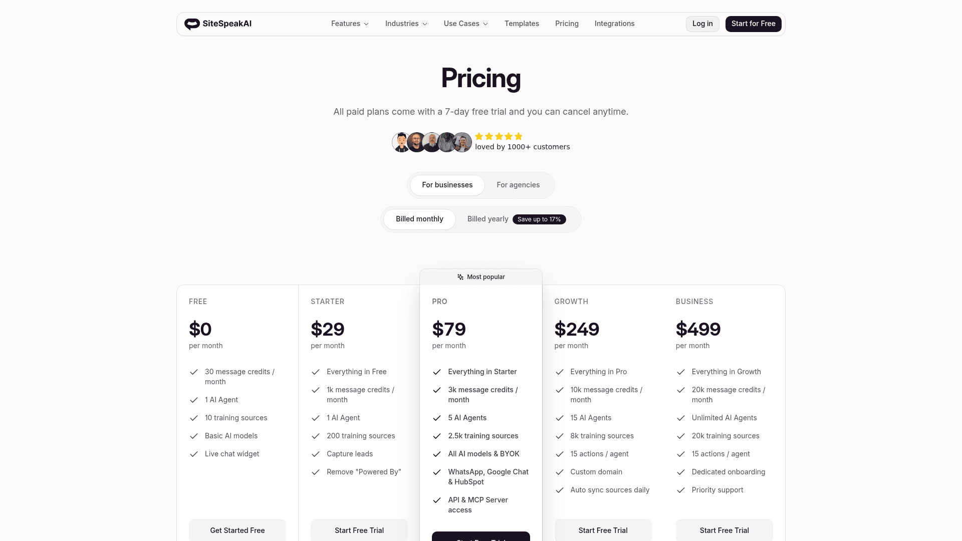 SiteSpeak pricing page showing the Free, Starter, Pro, Growth and Business plans at $0, $29, $79, $249 and $499 per month with their credit and agent limits, as taken from SiteSpeak