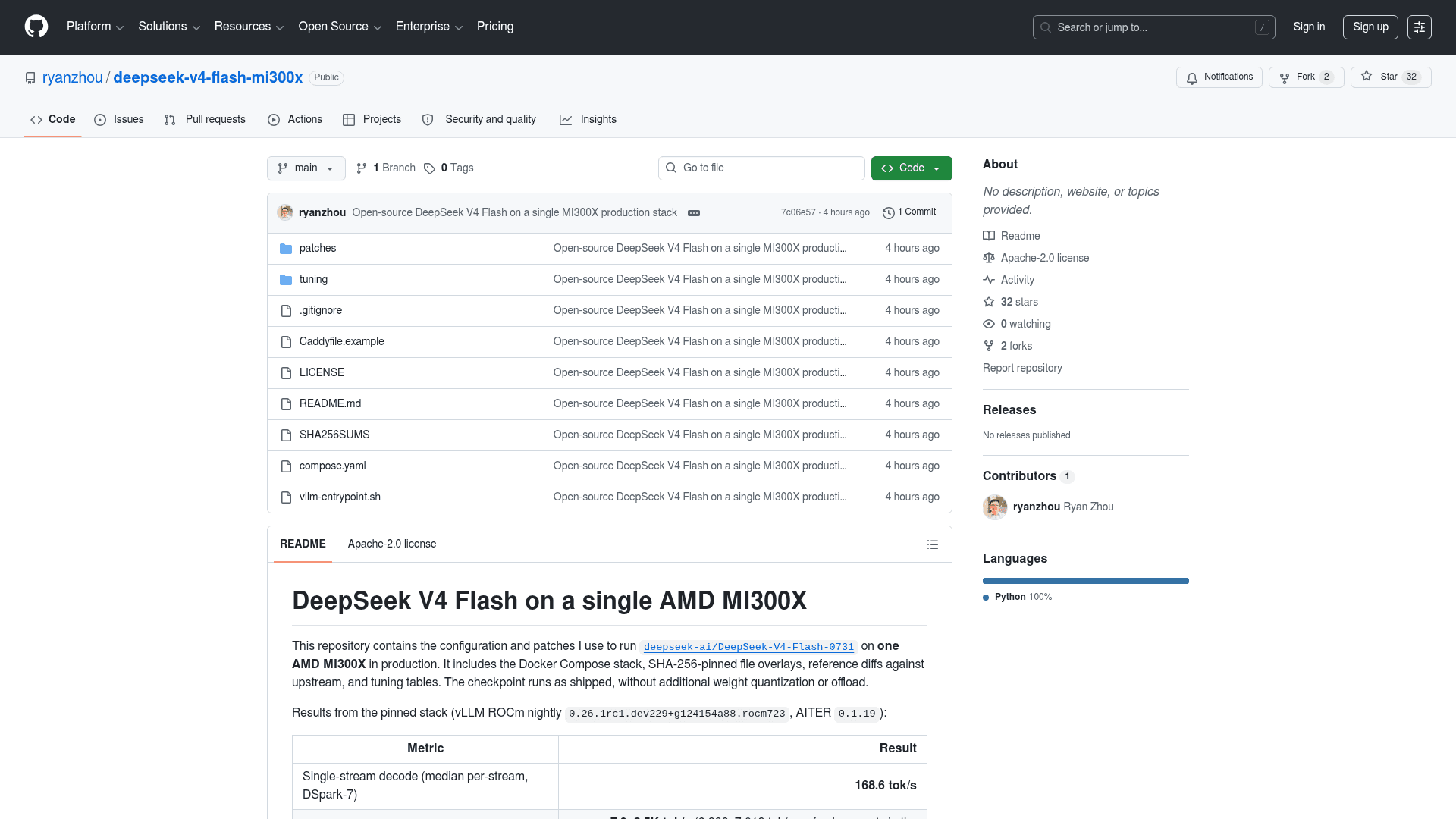 The GitHub repository for running DeepSeek V4 Flash 0731 on a single AMD MI300X, showing the Apache-2.0 licence and a results table with 168.6 tokens per second single-stream decode, as taken from GitHub