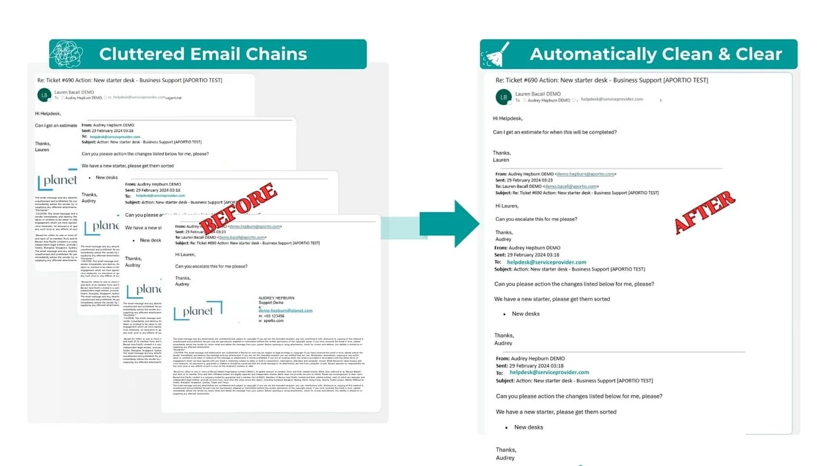 Before and after view of Aportio cleaning a cluttered email chain into a single clear message, as taken from Aportio