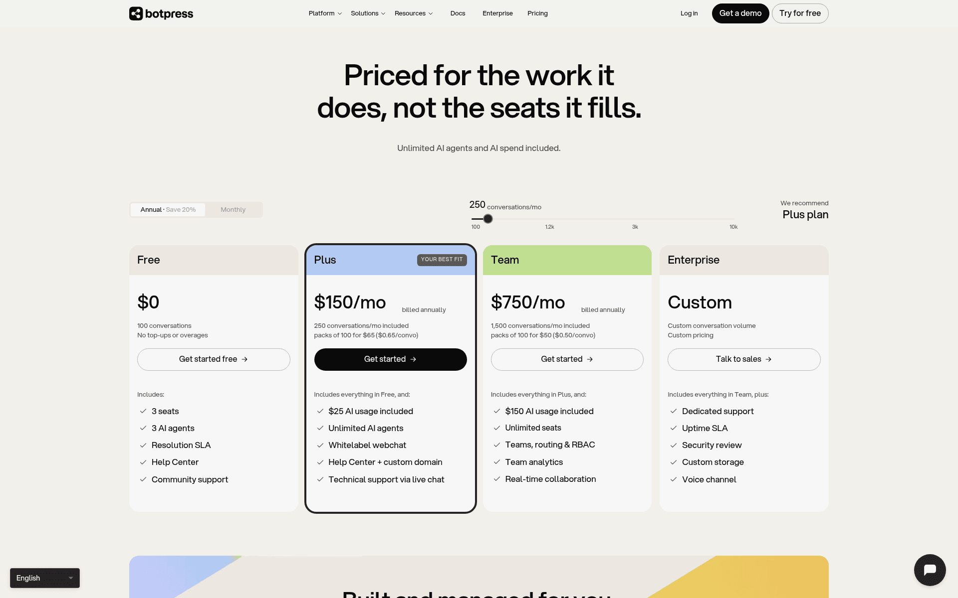 The Botpress Cloud pricing page showing the Free, Plus, Team and Enterprise conversation tiers, as taken from Botpress