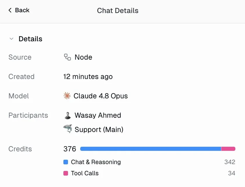 Gumloop chat details panel showing 376 credits split into chat, reasoning and tool calls, as taken from Gumloop docs