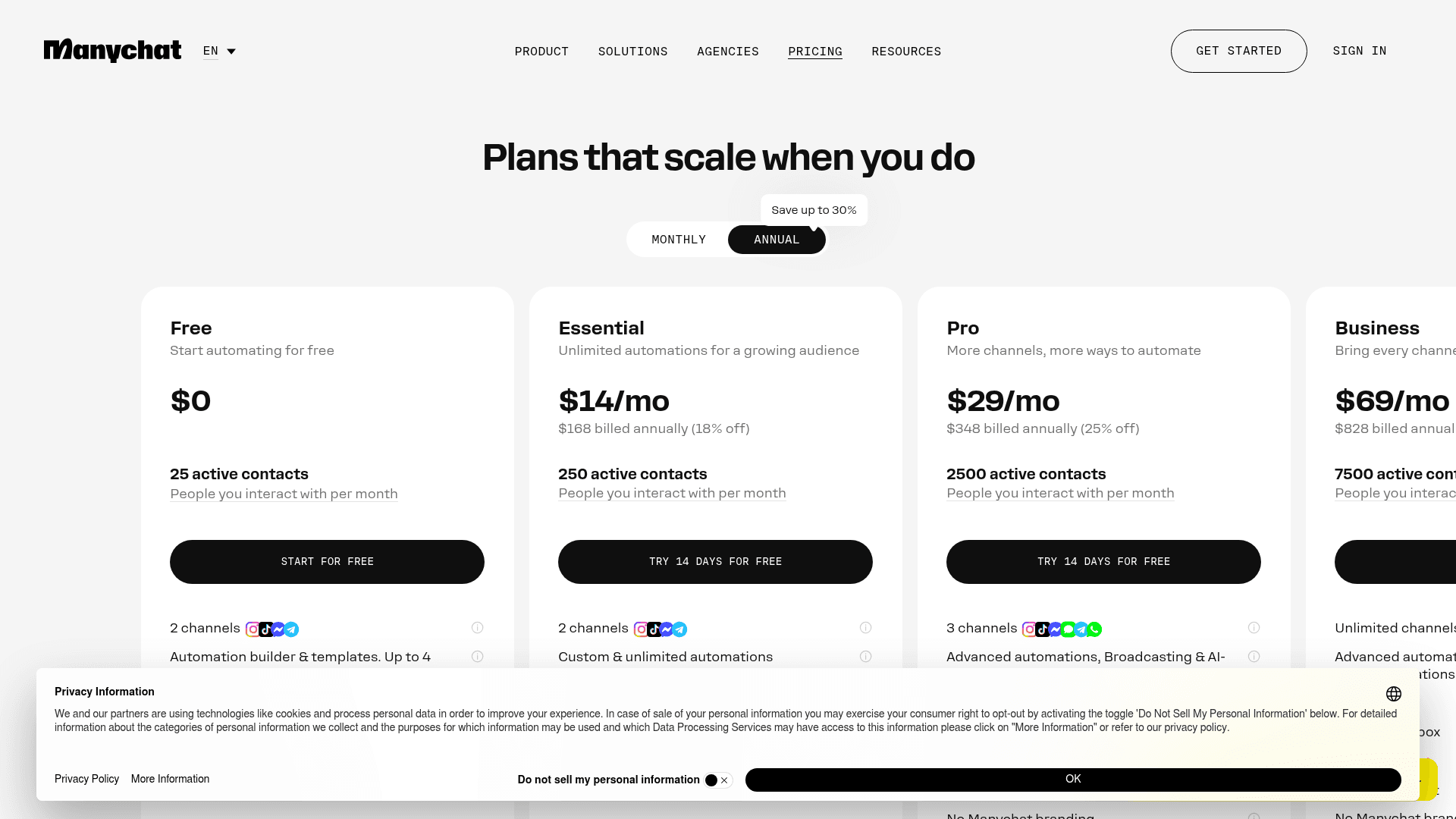 ManyChat pricing page on annual billing showing Free with 25 active contacts, Essential at $14 a month with 250, Pro at $29 a month with 2,500 and Business at $69 a month with 7,500, captured from ManyChat