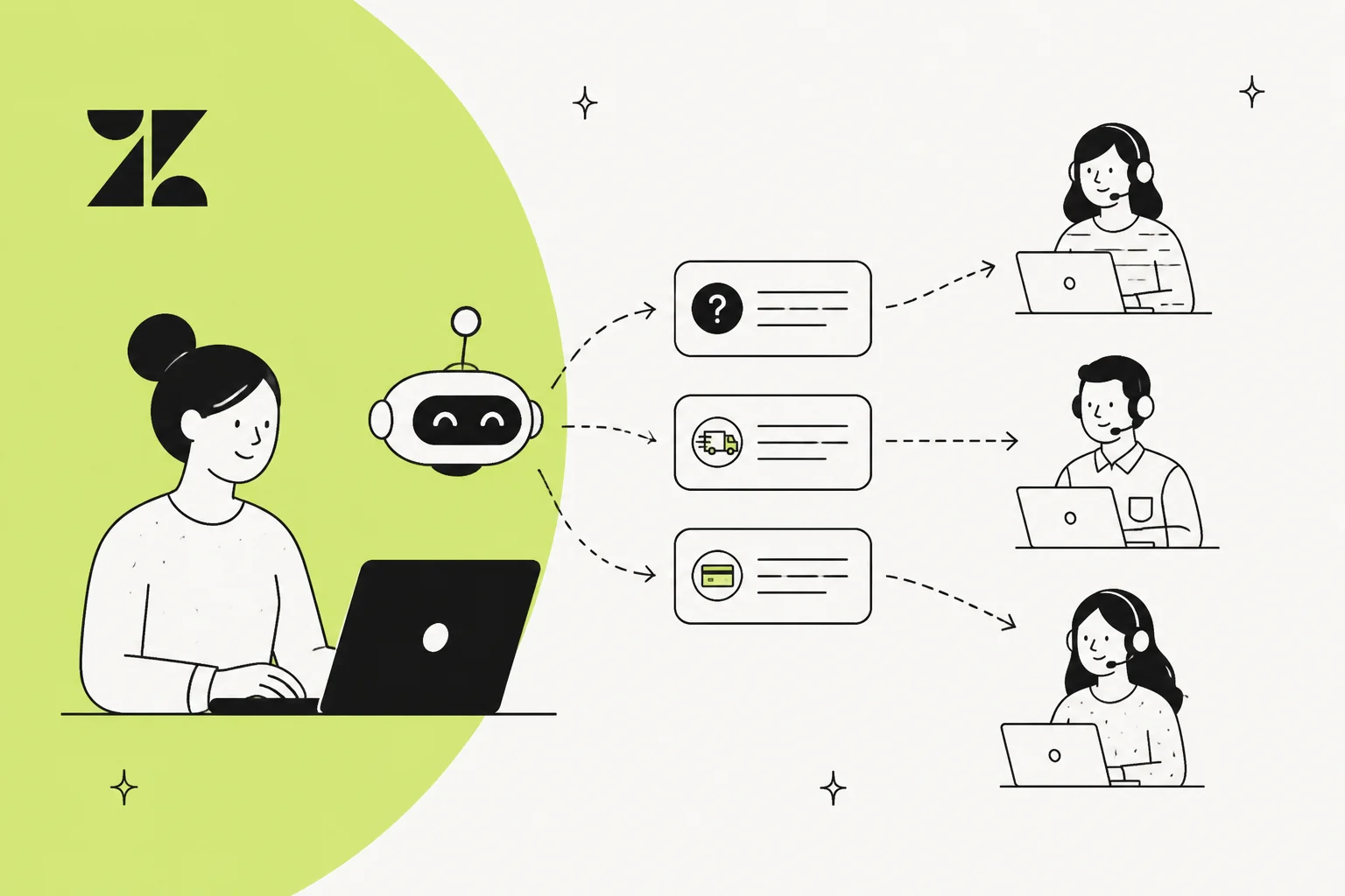 Illustration of support tickets being auto-classified and routed by intent in Zendesk