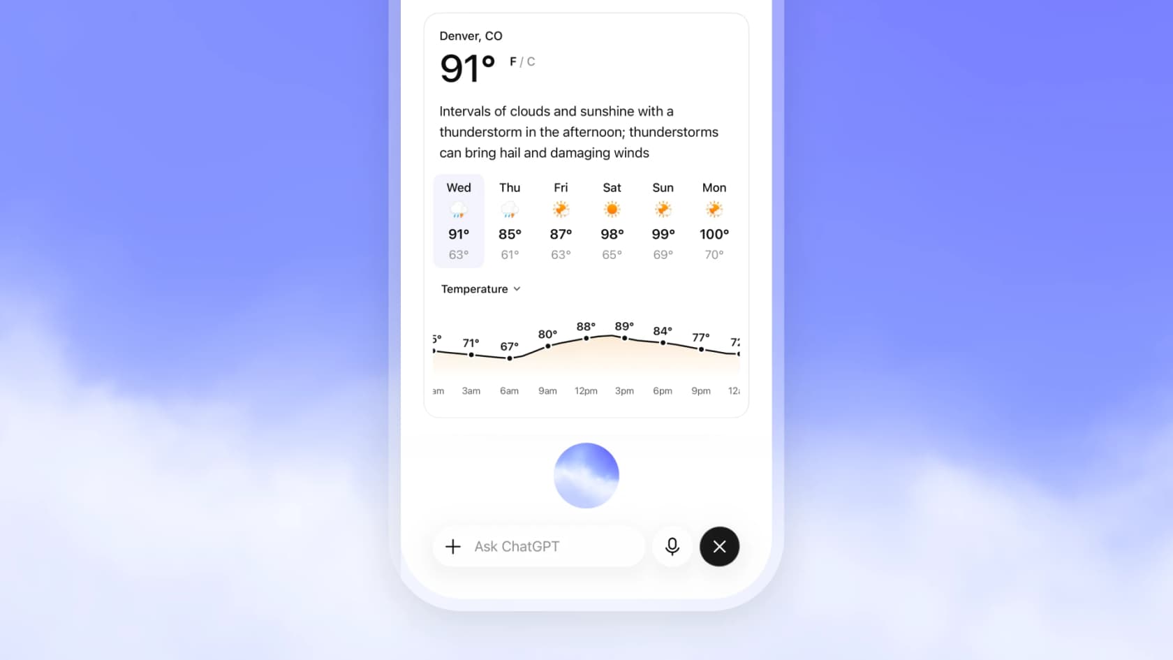 ChatGPT-Sprachfunktion mit einer Wetterkarte für Denver, Colorado, aus OpenAIs GPT-Live-Launch-Material