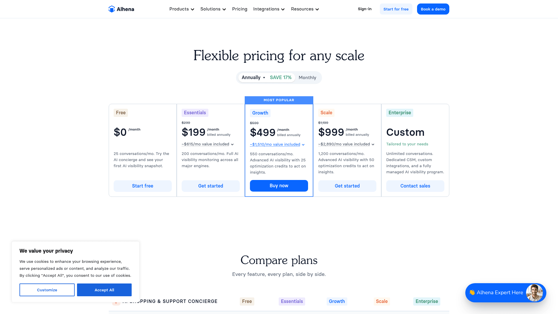 Alhena's pricing page showing the Free, Essentials, Growth and Scale tiers with monthly conversation credits, as taken from Alhena