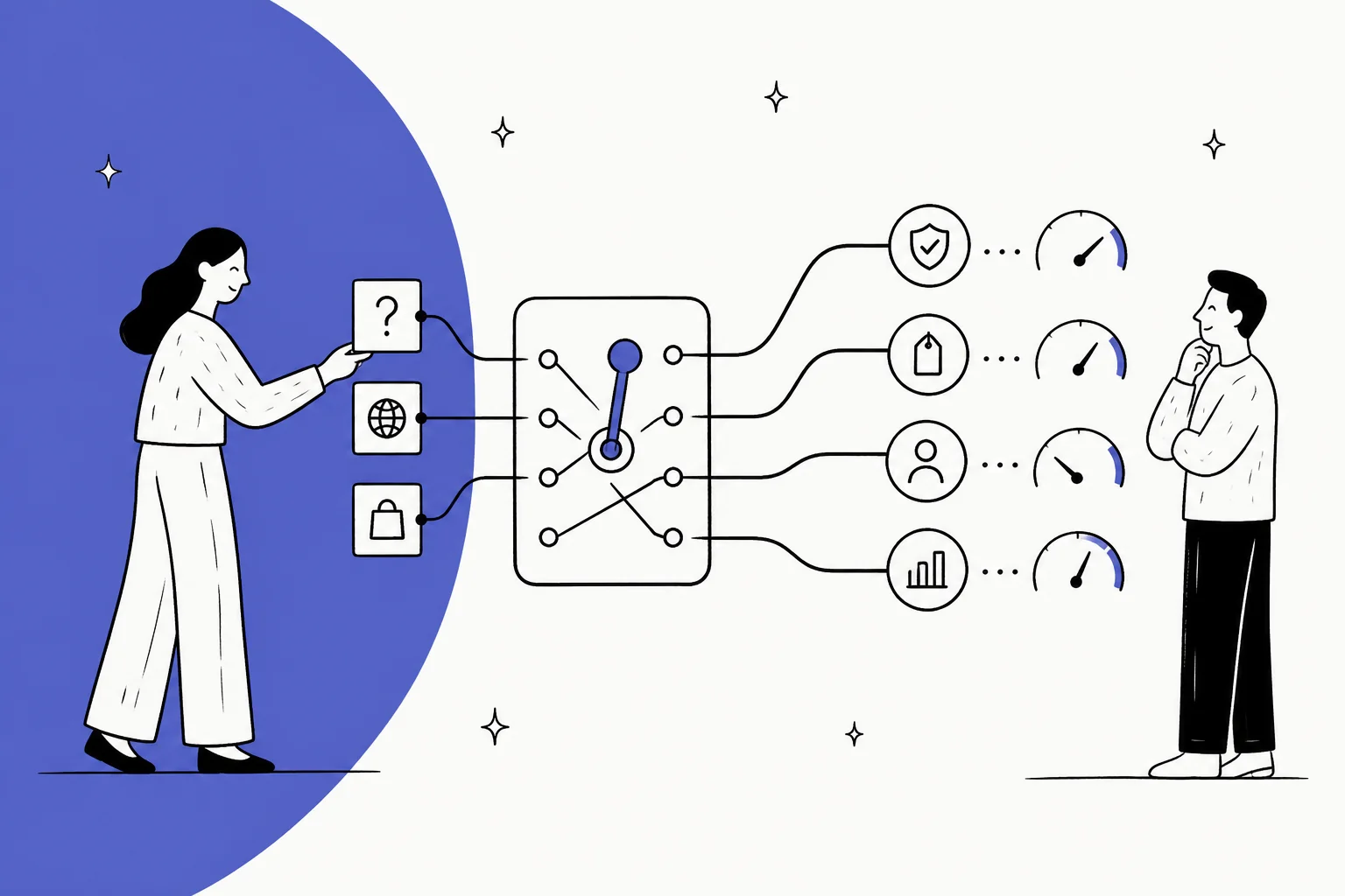 Hand-drawn hero banner of a person feeding questions into a switchboard that routes them into labeled lanes, each with a confidence dial