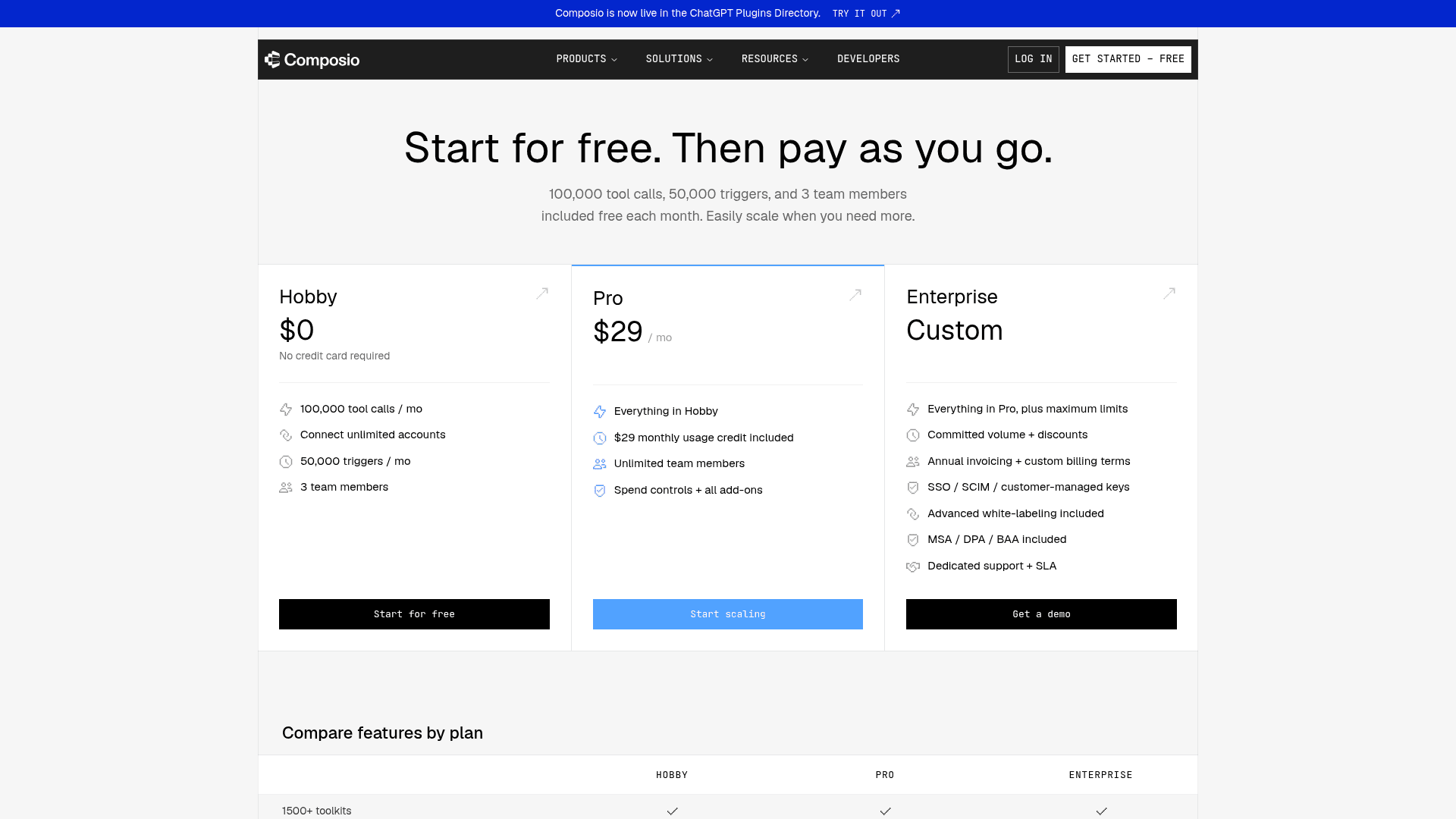 The Composio pricing page showing the Hobby plan at $0 with 100,000 tool calls a month, Pro at $29 a month with $29 of usage credit, and a custom Enterprise plan, as taken from Composio