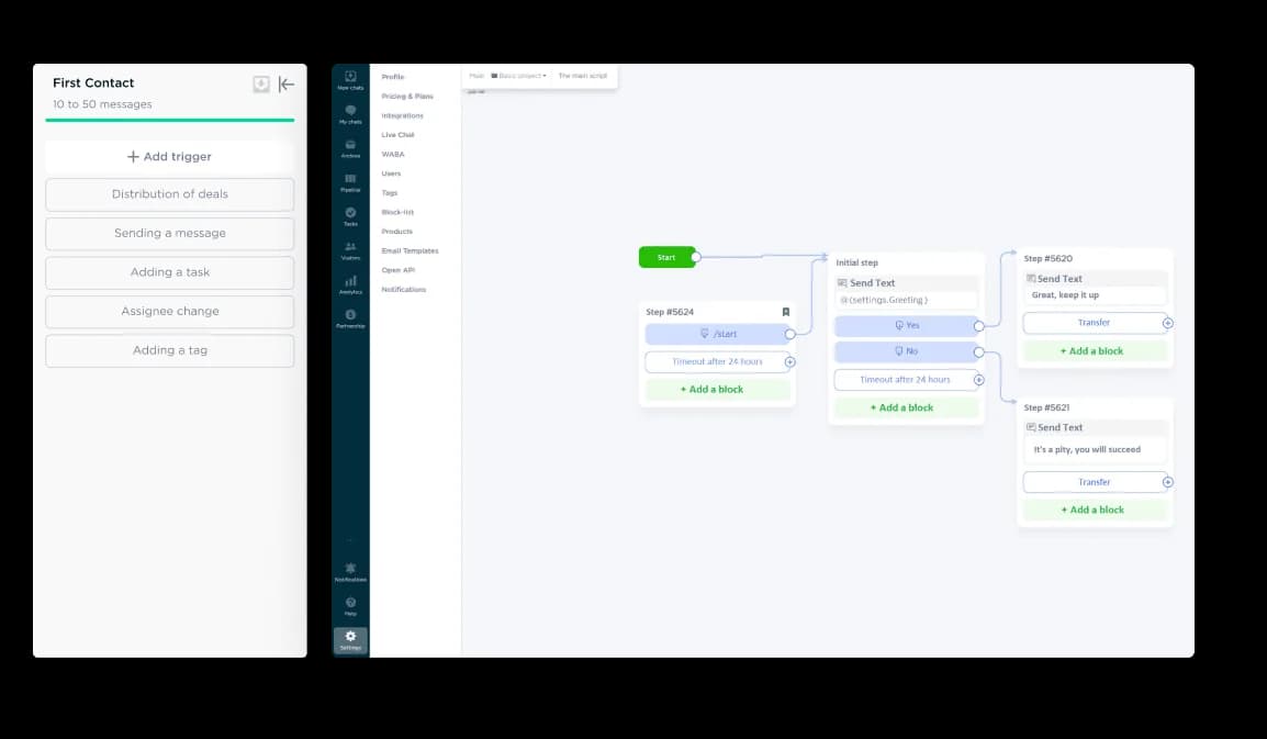 Umnico's visual chatbot builder showing a flow of triggers, steps and yes/no branches, as taken from Umnico
