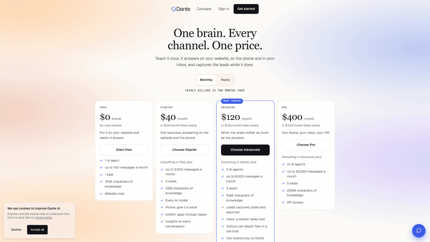 Dante AI pricing page showing the Free, Starter, Advanced and Pro plans with monthly prices and included messages, as taken from Dante AI pricing