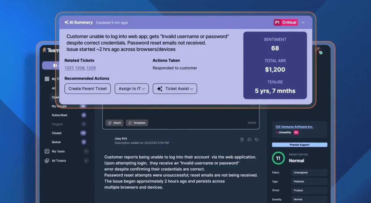 TeamSupport AI ticket overview, as shown on their G2 listing