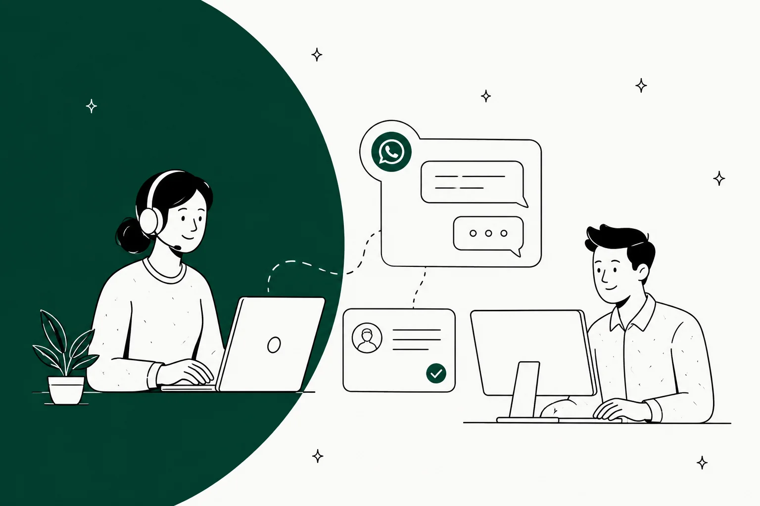 Hand-drawn illustration of a support agent with a headset and a teammate at a desktop, linked by dotted lines to a WhatsApp chat card and a ticket card