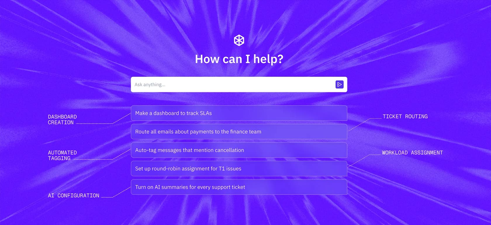 Pylon's natural-language setup screen, where you configure dashboards, routing, and tagging by asking, as taken from Pylon