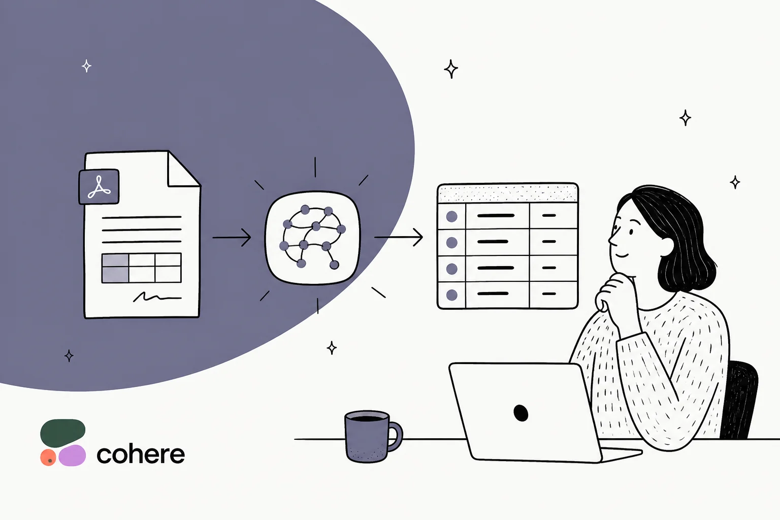 Cohere Parse 5 turning a document into a structured table