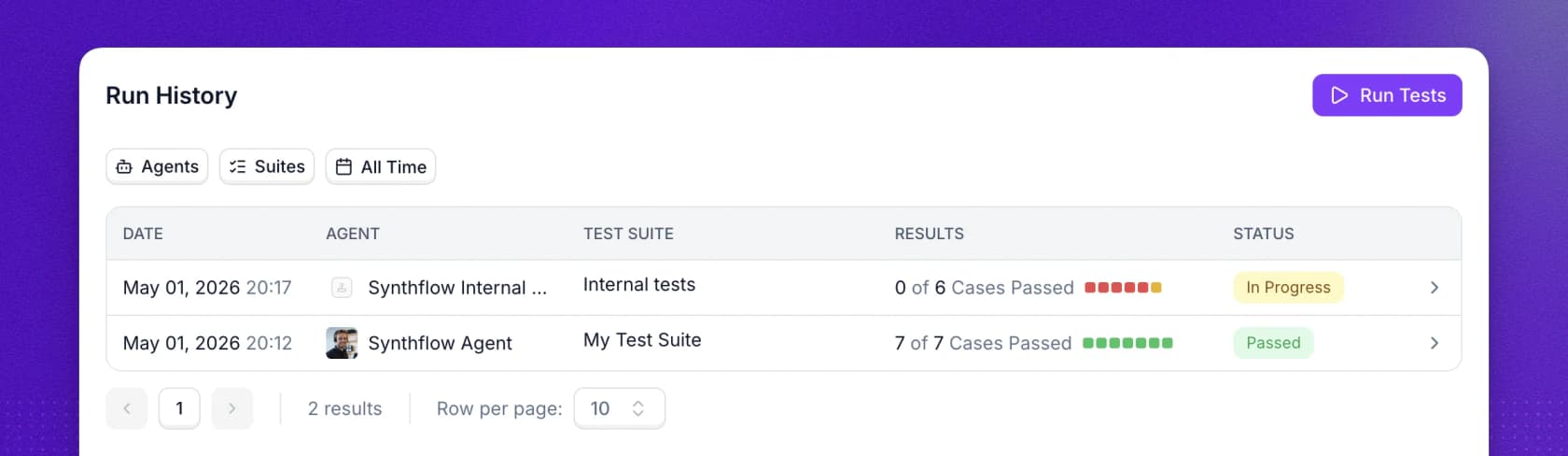 Historial de ejecuciones del Test Center de Synthflow mostrando suites de prueba y tasas de aprobación, tomado de Synthflow