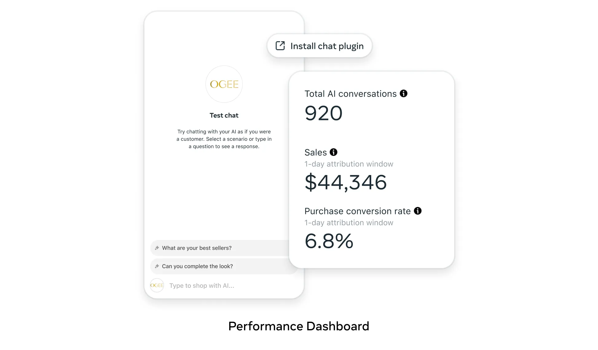 Meta's Business AI test chat for a store website with an install chat plugin button, next to a performance dashboard showing 920 AI conversations, $44,346 in sales and a 6.8% purchase conversion rate, as taken from Meta for Business