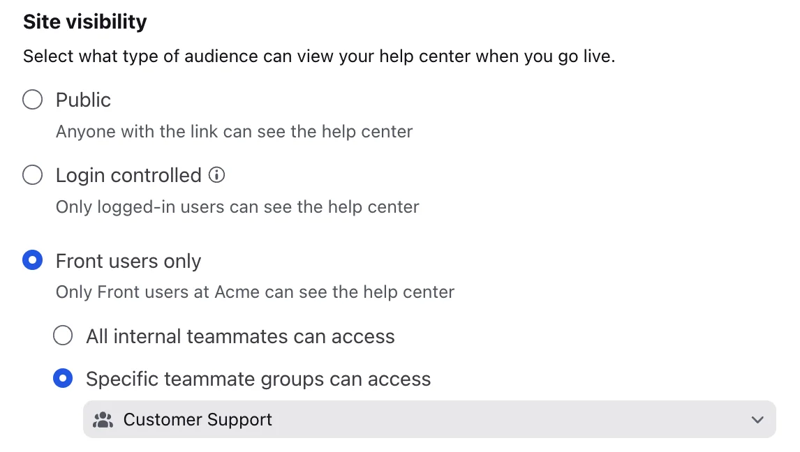 Front help center site visibility settings with Public, Login controlled and Front users only options, as taken from Front