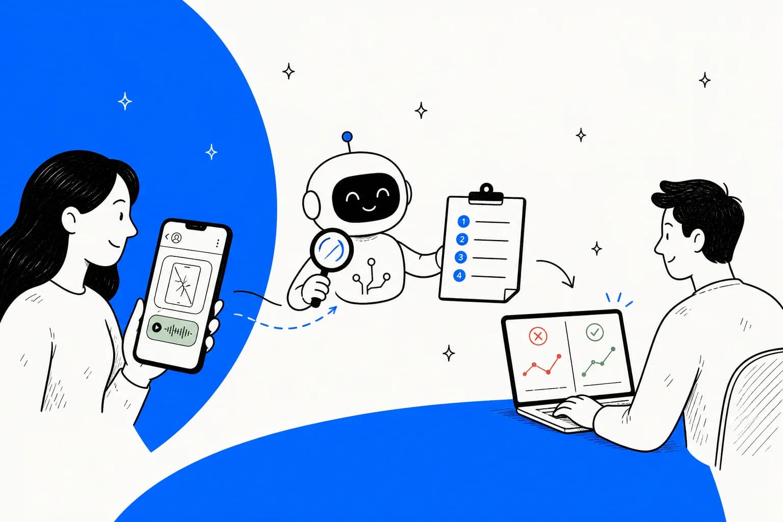 Hand-drawn illustration of a customer sending a broken-app screenshot and a voice note on WhatsApp to a friendly bot with a magnifying glass, which writes numbered repro steps on a clipboard for an engineer whose failing test turns green