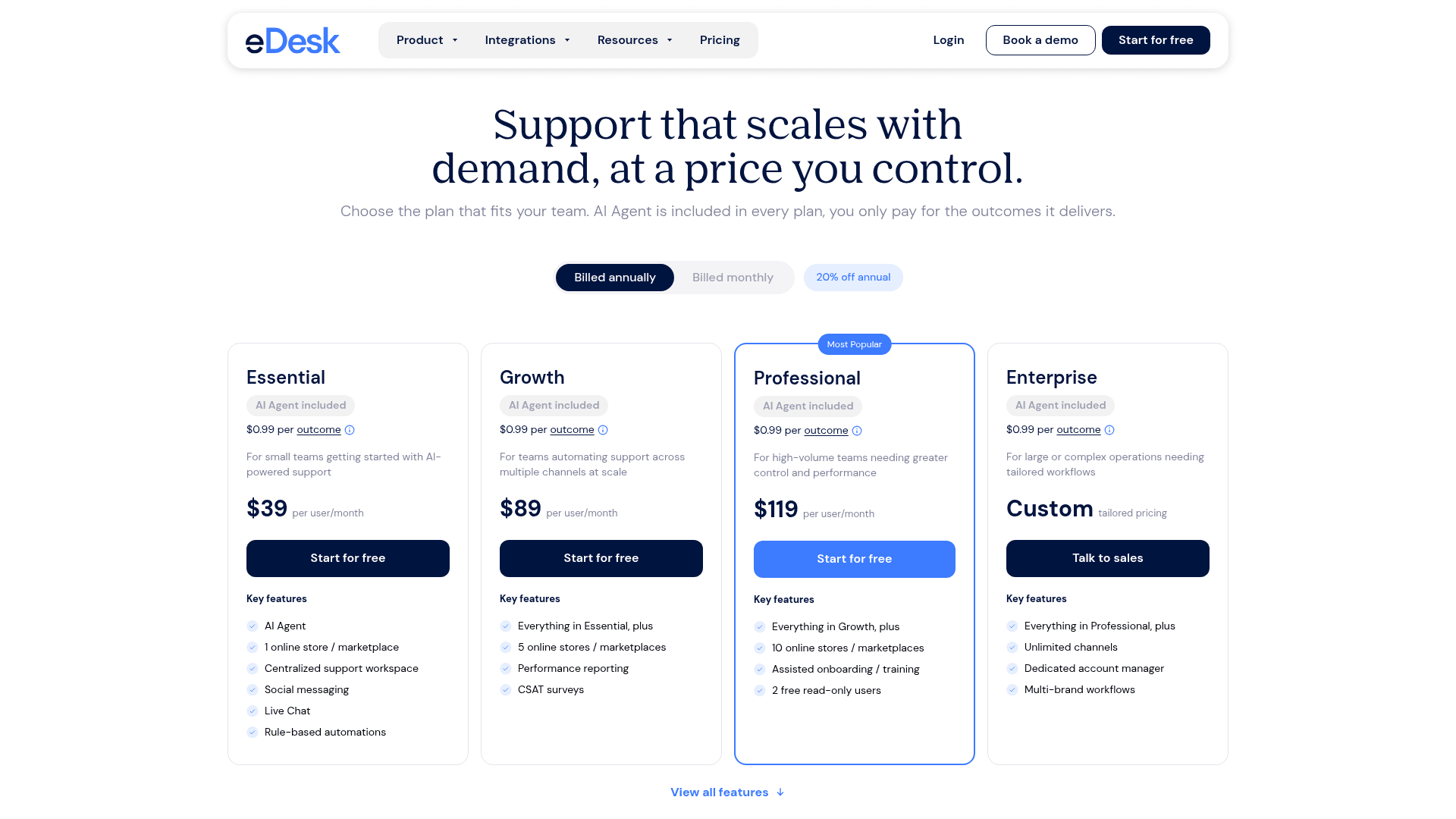 The eDesk pricing page, showing AI Agent included on every plan at $0.99 per outcome, as taken from eDesk