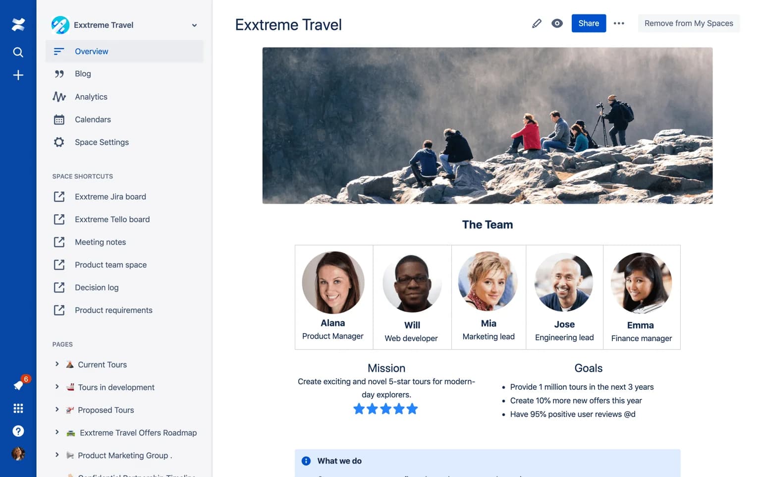 A Confluence space overview page for a team, with page tree, space shortcuts and team section, as taken from Atlassian