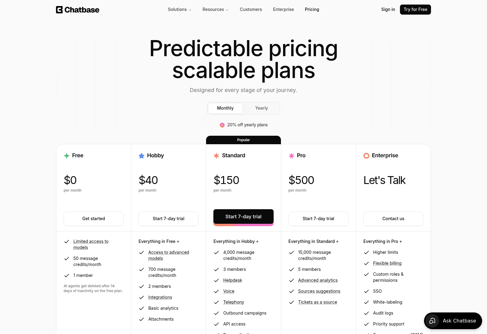 The Chatbase pricing page showing the Free, Hobby, Standard and Pro tiers, as taken from Chatbase