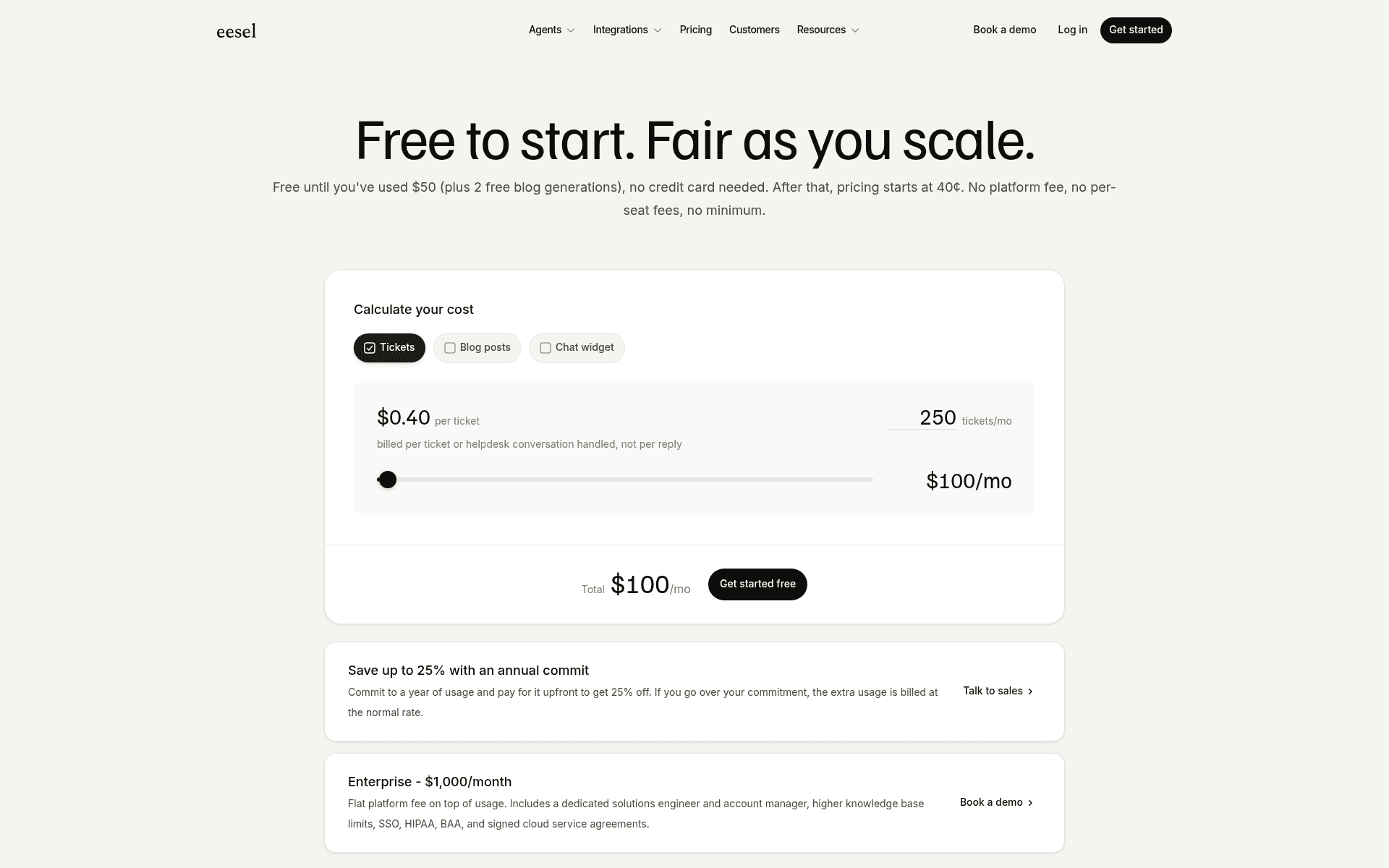 The eesel pricing calculator set to a monthly ticket volume, showing the flat $0.40 per ticket rate, the annual commit discount, and the Enterprise tier