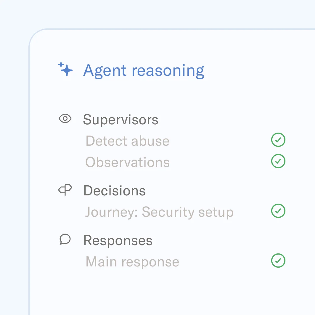 Sierra's agent reasoning panel showing Supervisors, Decisions and Responses steps, as taken from Sierra