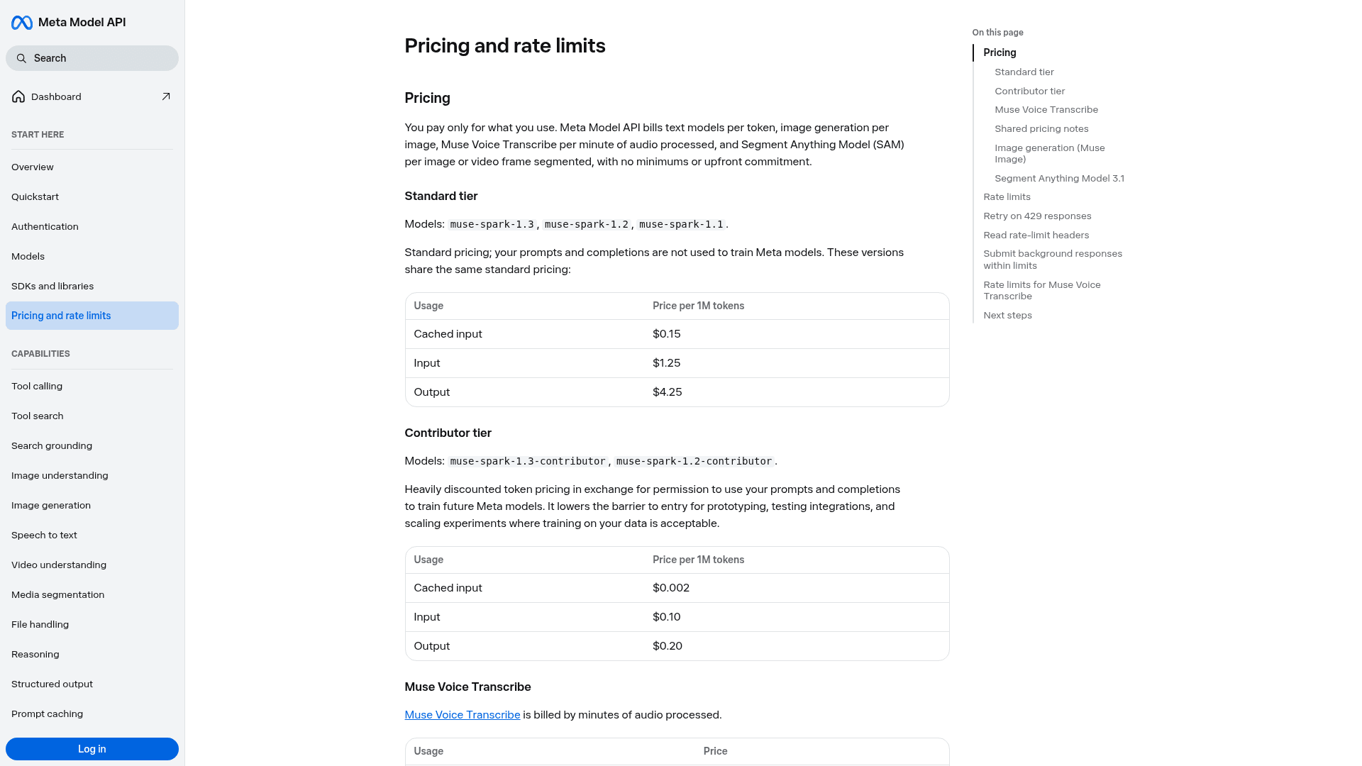 Meta's pricing and rate limits page showing the standard tier at $1.25 input and $4.25 output and the contributor tier at $0.10 and $0.20 per 1M tokens, as taken from dev.meta.ai